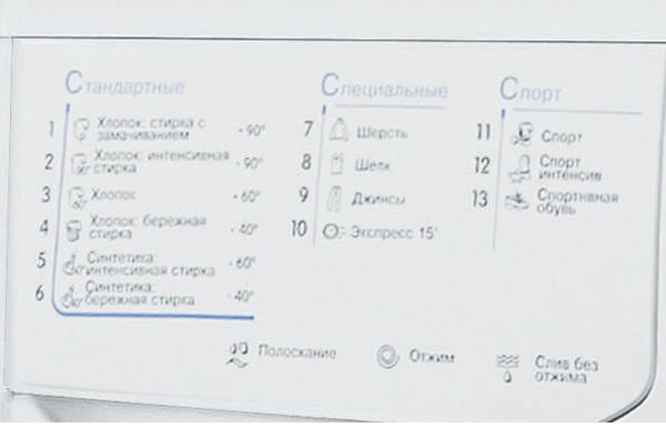 Стиральная машина Indesit IWUD 4105 (CIS)