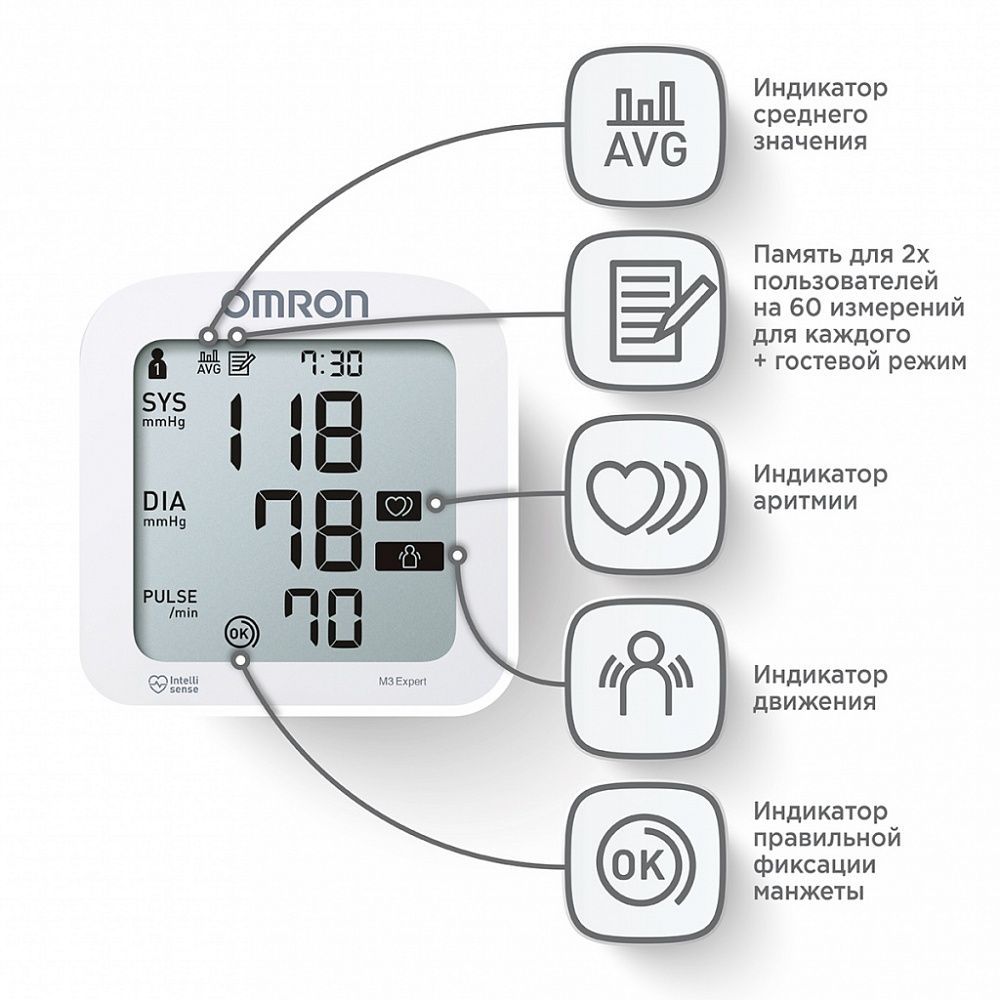 Измеритель артериального давления и частоты пульса автоматический Omron M3 Expert (HEM-7154 ALRU)