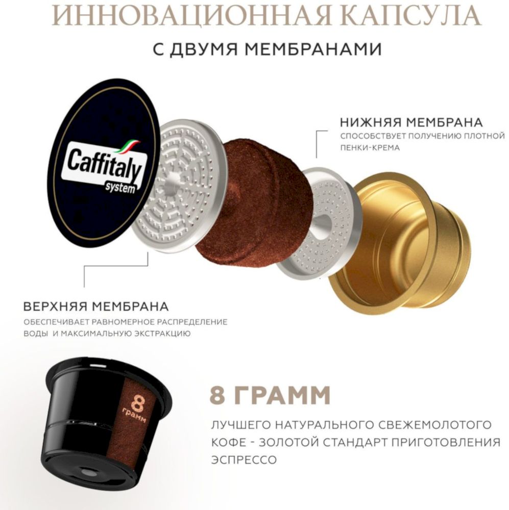 Кофемашина Caffitaly Volta S36 BLACK