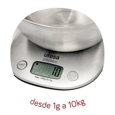 Весы кухонные UFESA BC1700