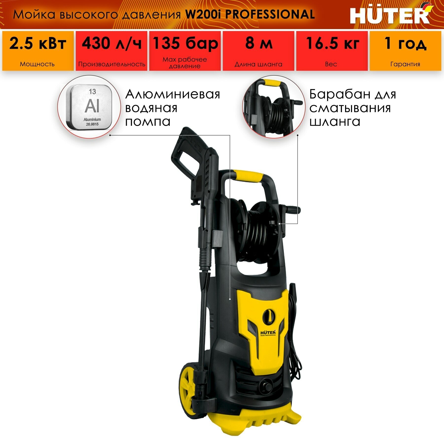 Мойка Huter W200i PROFESSIONAL (70/8/41)