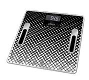 Весы напольные UFESA BE1855 купить по низкой цене в интернет-магазине ТехноВидео