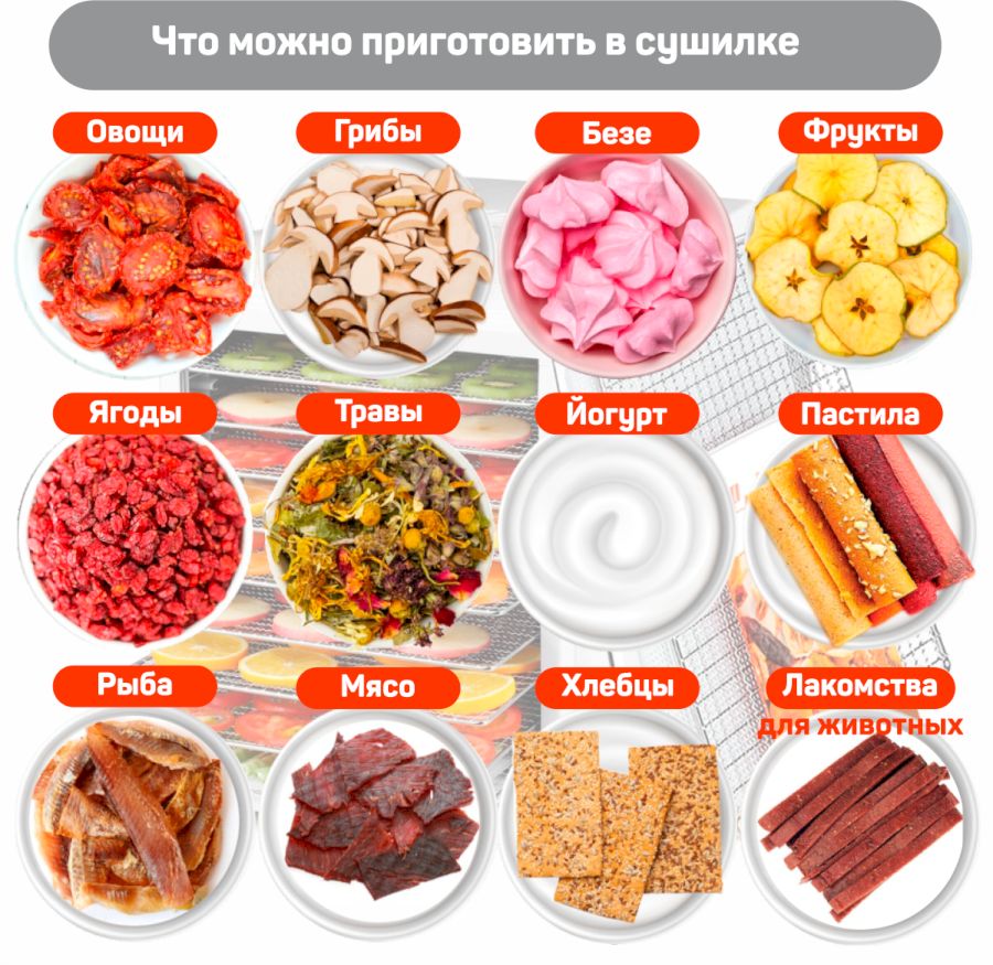 Сушилка для овощей Pullman PL-1103