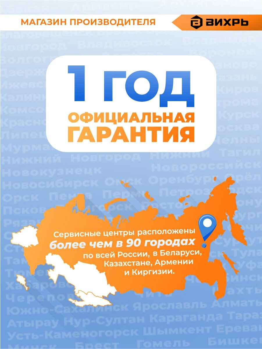 Набор пневмоинструмента Вихрь НП-4 (74/3/17)