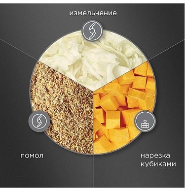 Блендер Redmond BH408