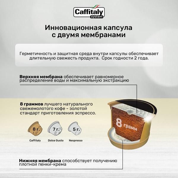 Кофемашина Caffitaly Volta S36 WHITE