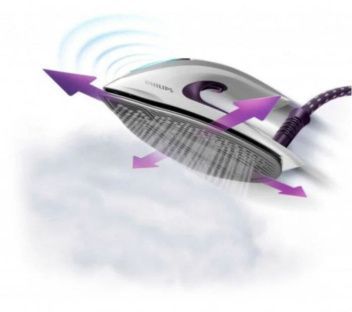 Парогенератор Philips GC9660/30