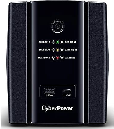 ИБП CyberPower UT1500EG