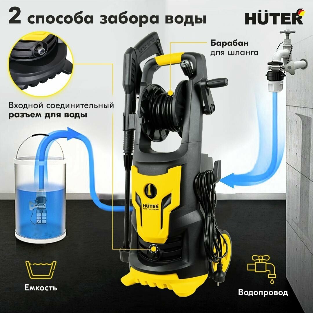 Мойка Huter W200i PROFESSIONAL (70/8/41)