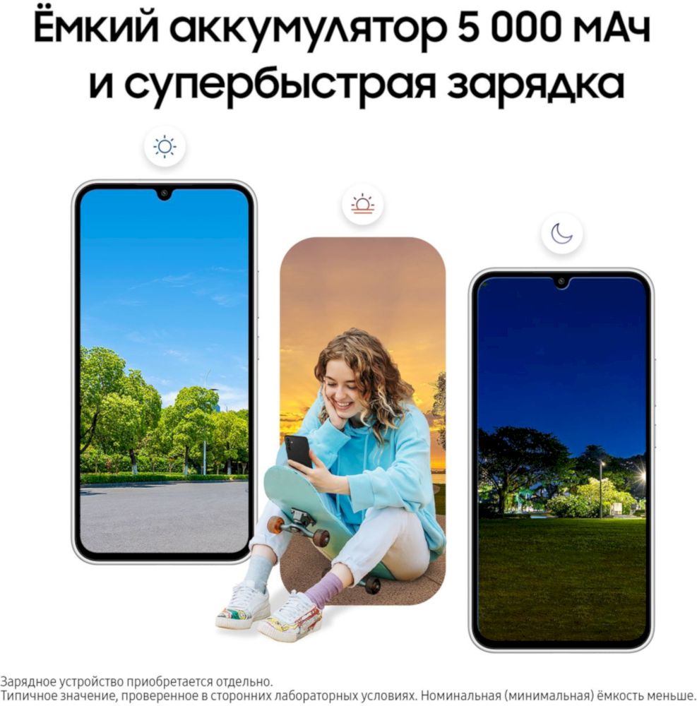 Смартфон Samsung Galaxy A34 5G 8/256GB Silver (SM-A346EZSECAU)
