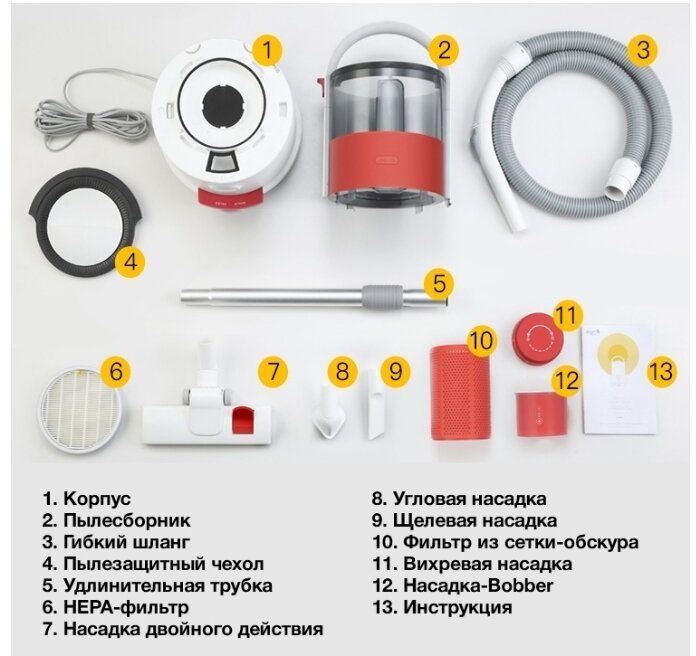 Пылесос Xiaomi Deerma Vacuum Cleaner TJ200