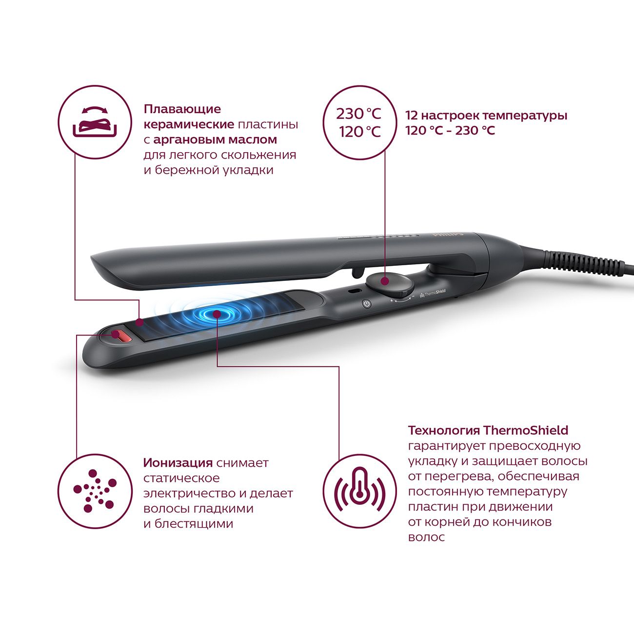 Выпрямитель Philips BHS510/00