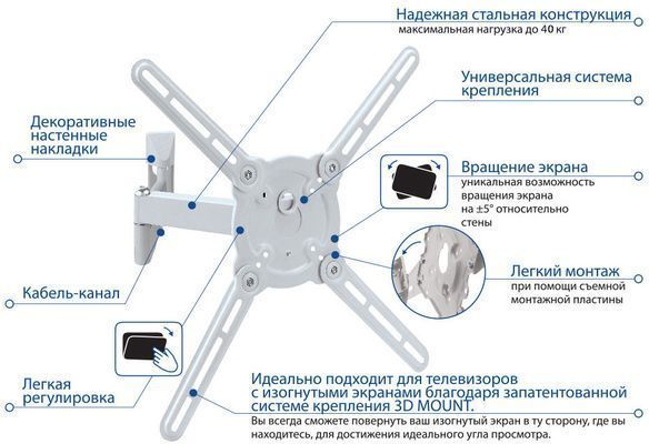 Кронштейн для телевизора Kromax Atlantis-15