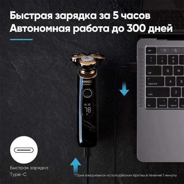 Бритва Soocas S32 Electric Shaver