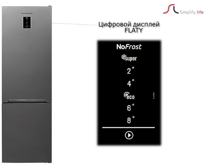 Холодильник Schaub Lorenz SLU S335X4E