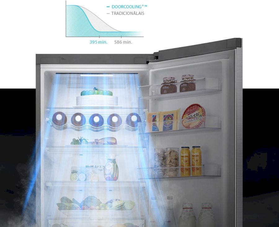 Холодильник LG GBB 72 PZDMN