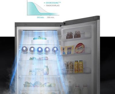 Холодильник LG GBB62PZFGN Серебристый