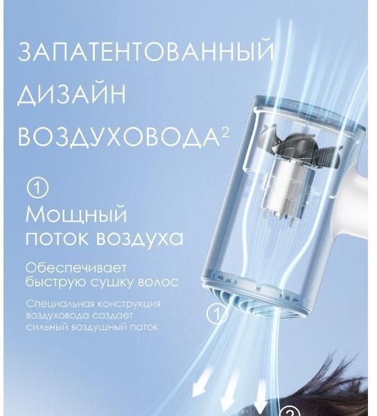 Фен Xiaomi Soocas H5 Blue