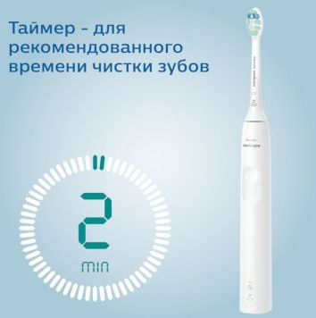 Зубная щетка Philips HX3673/13