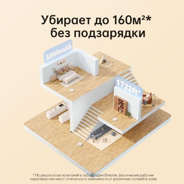 Пылесос-робот Xiaomi Dreame F9 Pro