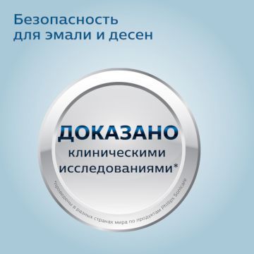 Зубная щетка Philips HX3673/13