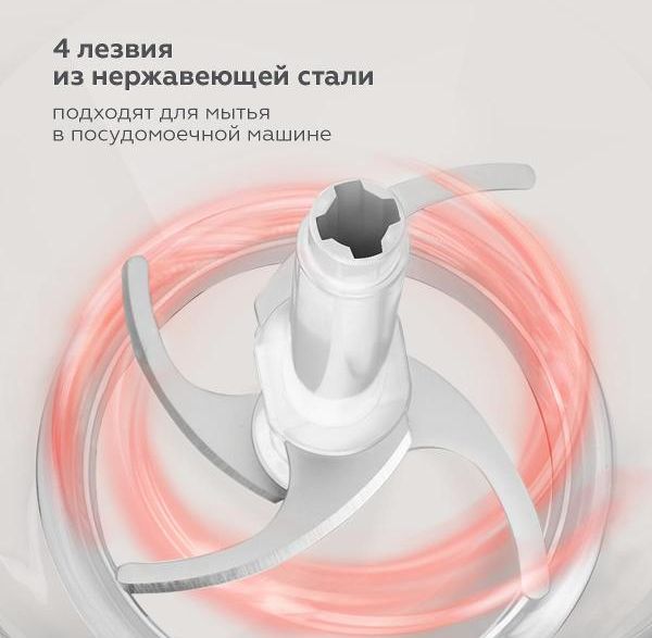 Измельчитель BQ CH2000