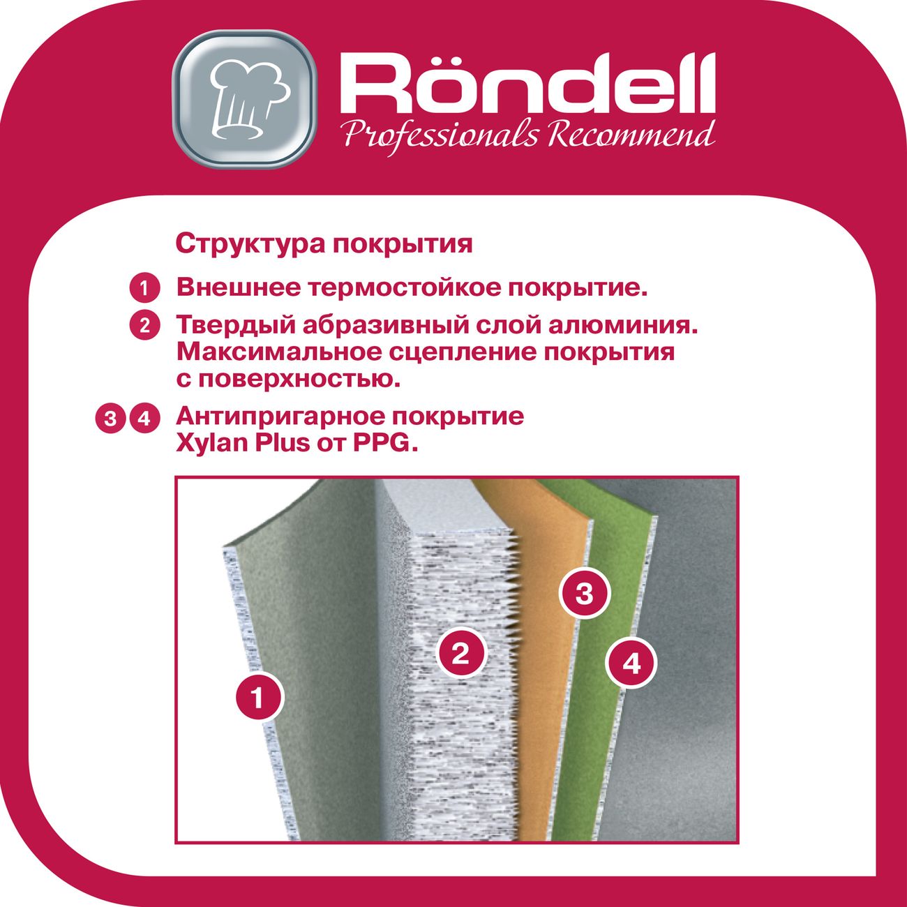 Cковорода с крышкой Rondell RDA-874 28х6,5см