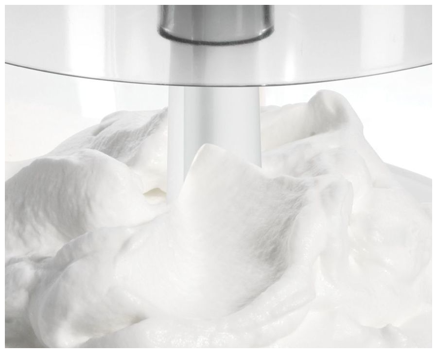 Измельчитель Bosch MMR08R2 красный