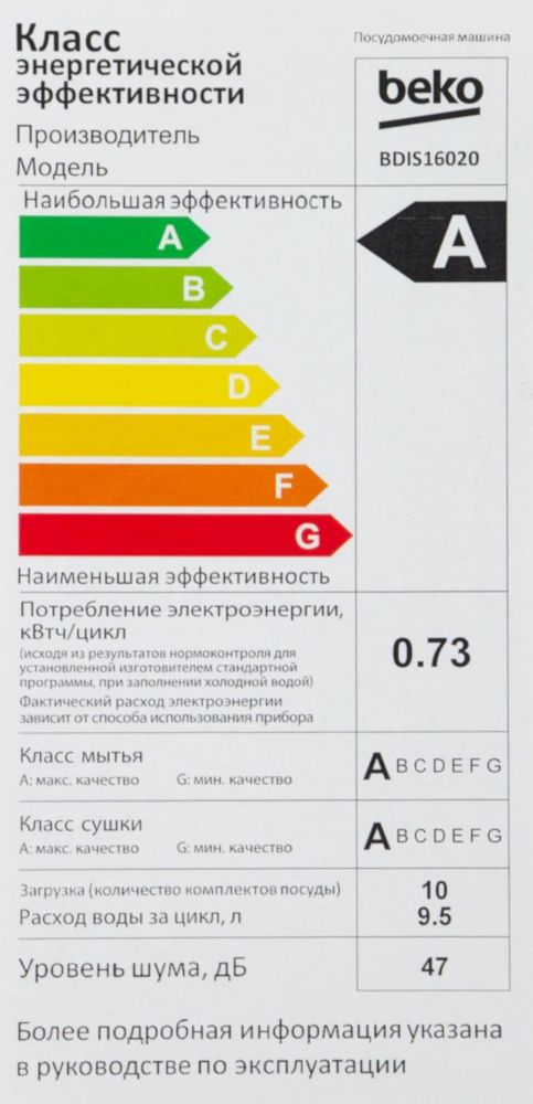 Встраиваемая посудомоечная машина Beko BDIS16020 (7637008335)