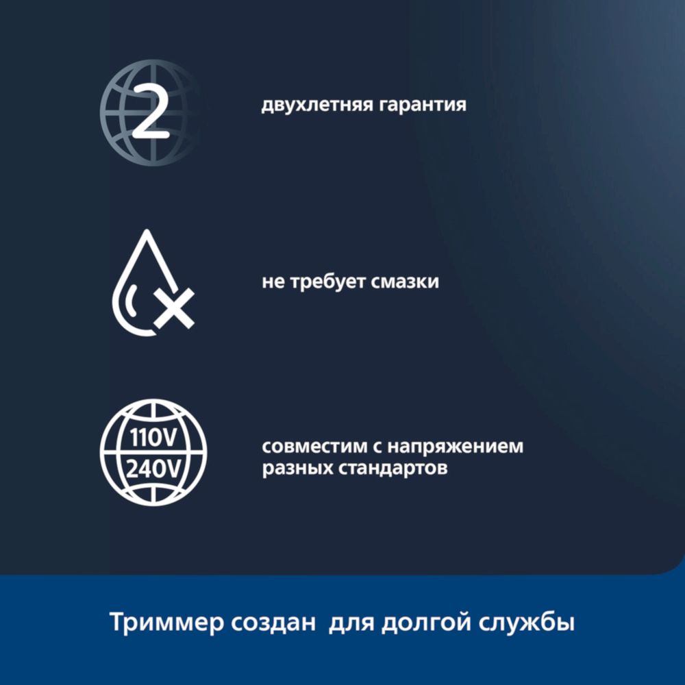 Триммер Philips BT5502/15