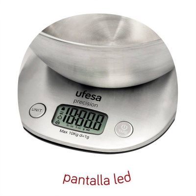 Весы кухонные UFESA BC1700