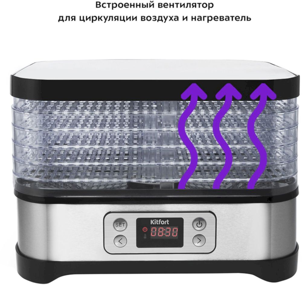 Сушилка для овощей Kitfort KT-1903
