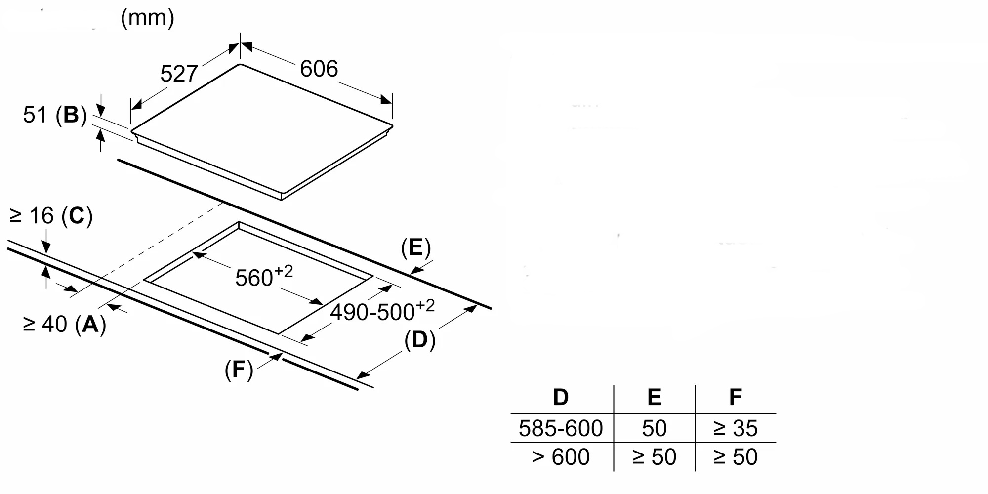 Индукционная варочная поверхность Bosch PXY675DC5Z Serie 8 черный