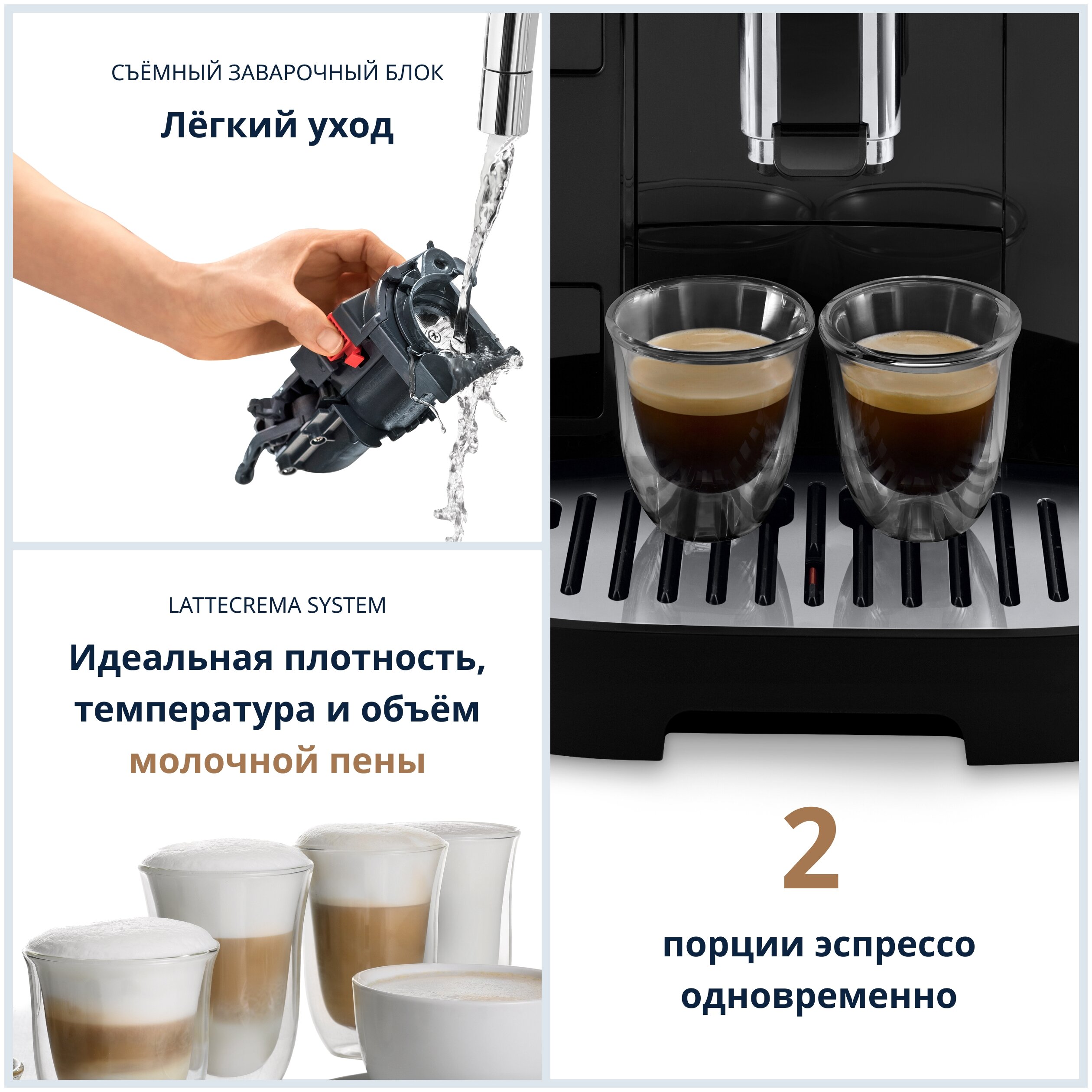 Кофемашина De'longhi ECAM 290.61.B, черный