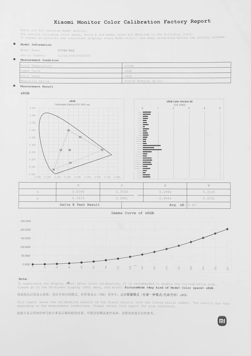 Монитор Xiaomi Monitor A27i (ELA5345EU)