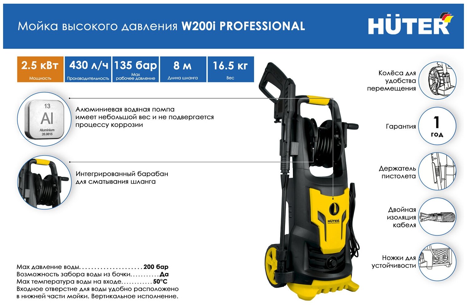 Мойка Huter W200i PROFESSIONAL (70/8/41)