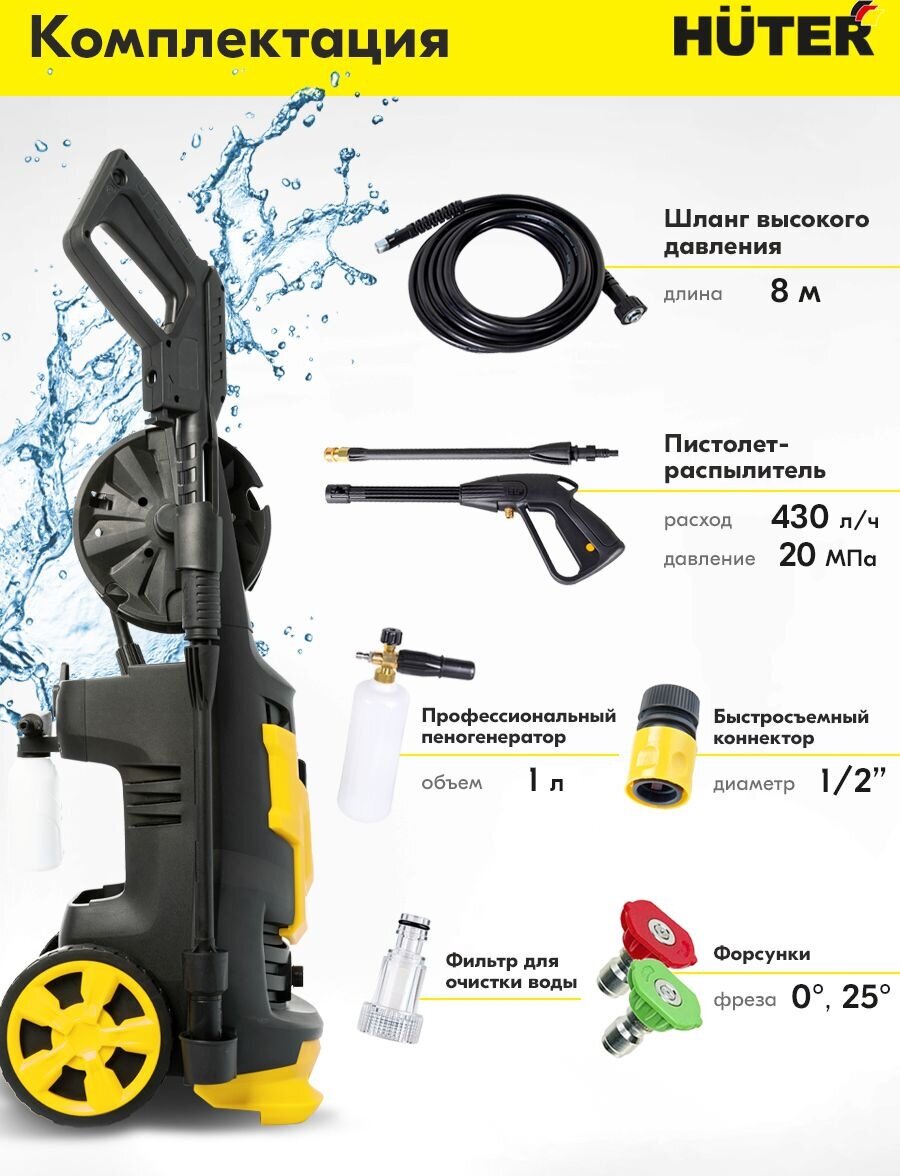 Мойка Huter W200i PROFESSIONAL (70/8/41)