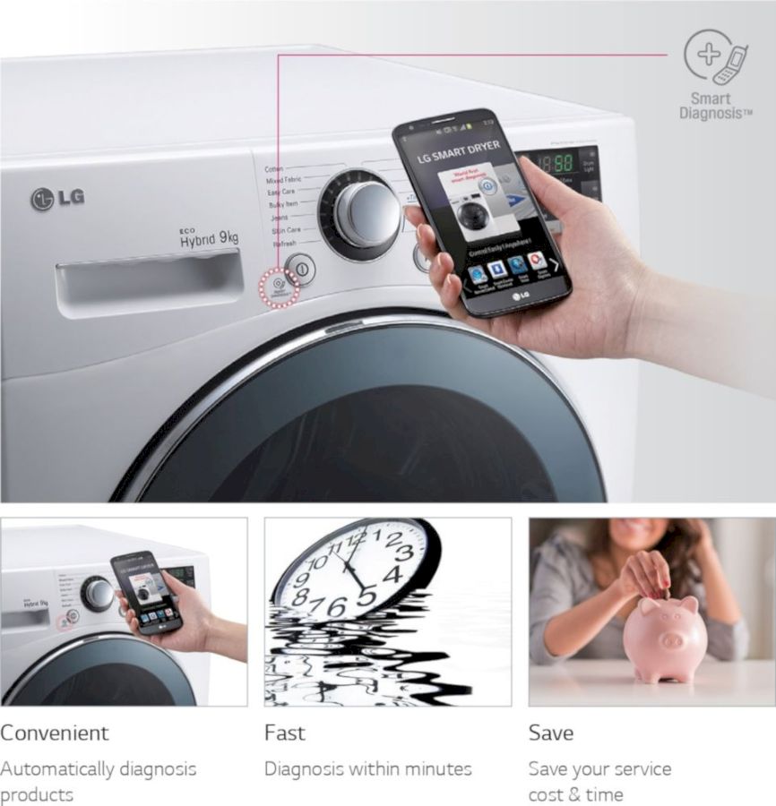 Стиральная машина с сушкой LG F2DV5S8S2E