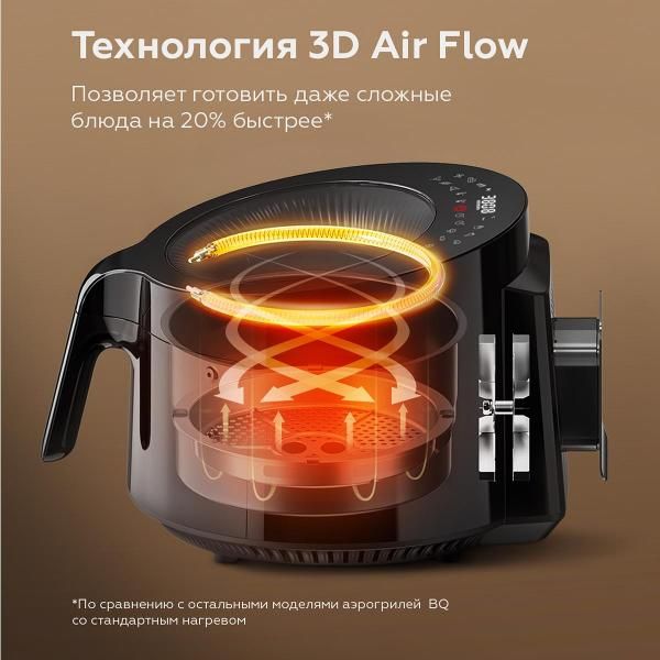 Аэрогриль BQ GR2008