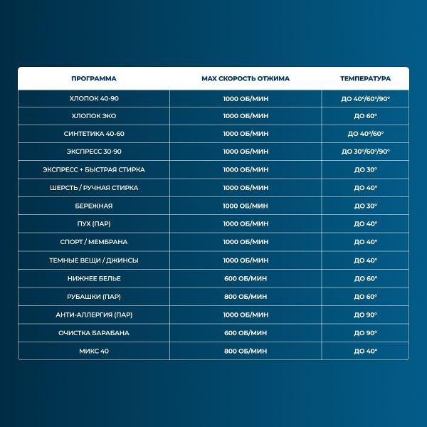 Стиральная машина Beko WSRE6512ZSS (Серебристый) (7320210017)