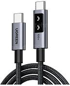 Кабель USB-C-USB-C Ugreen L509 (35512), 100W, 5A, 2. метра, черный/серый купить по низкой цене в интернет-магазине ТехноВидео